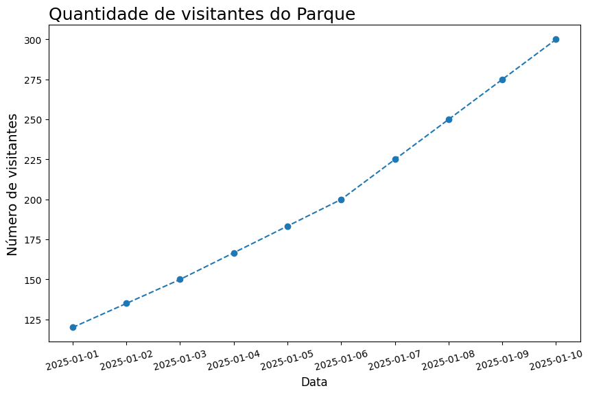 Insira aqui a descrição dessa imagem para ajudar na acessibilidade