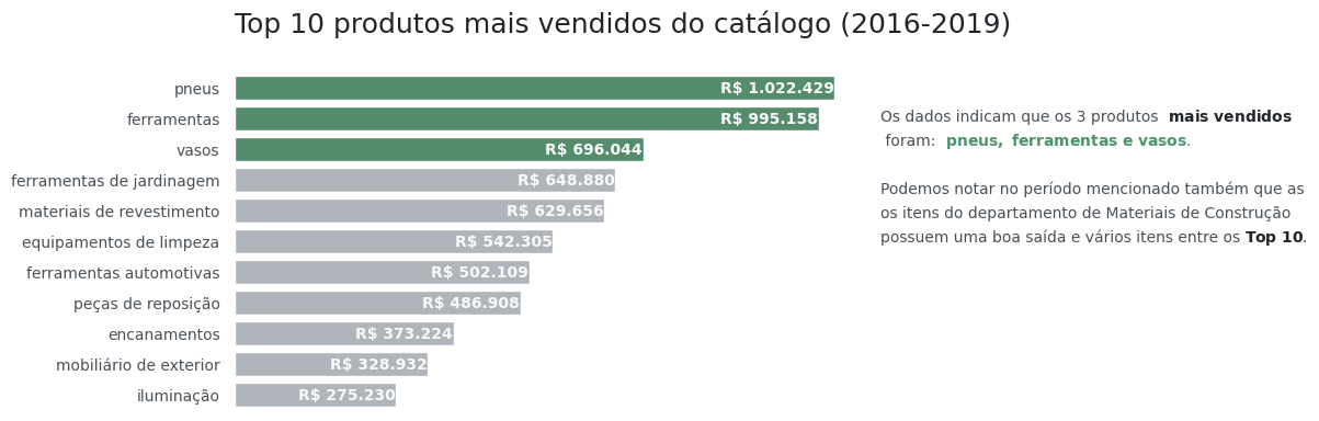 Insira aqui a descrição dessa imagem para ajudar na acessibilidade