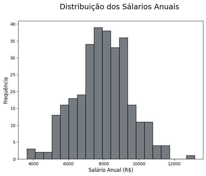 Insira aqui a descrição dessa imagem para ajudar na acessibilidade