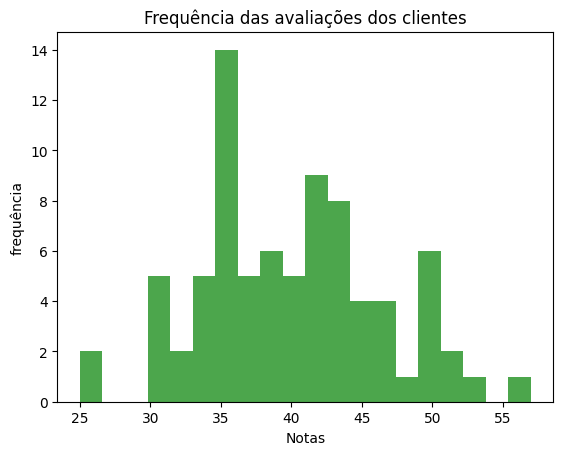 Insira aqui a descrição dessa imagem para ajudar na acessibilidade