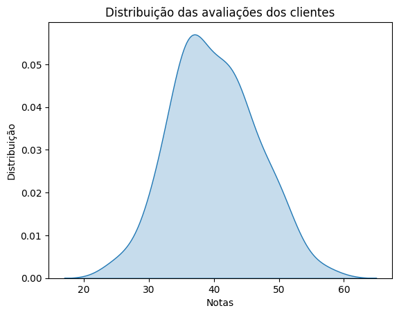 Insira aqui a descrição dessa imagem para ajudar na acessibilidade