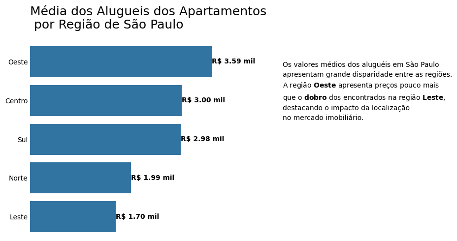 Insira aqui a descrição dessa imagem para ajudar na acessibilidade