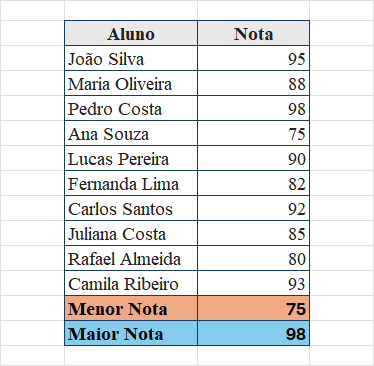 Insira aqui a descrição dessa imagem para ajudar na acessibilidade