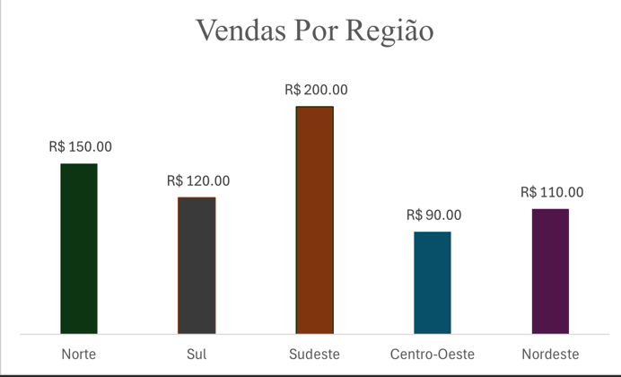Insira aqui a descrição dessa imagem para ajudar na acessibilidade