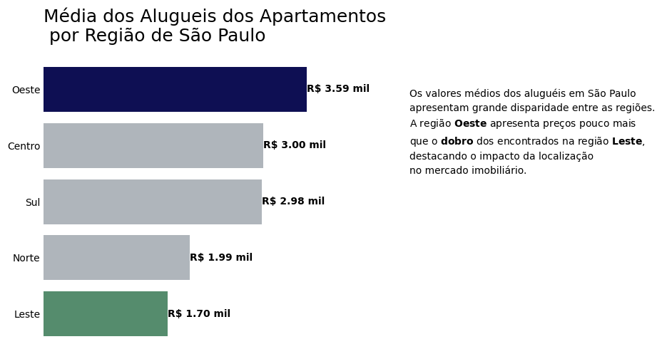 Insira aqui a descrição dessa imagem para ajudar na acessibilidade