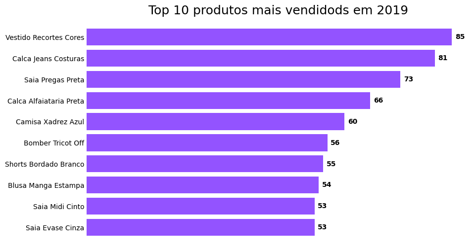 Insira aqui a descrição dessa imagem para ajudar na acessibilidade