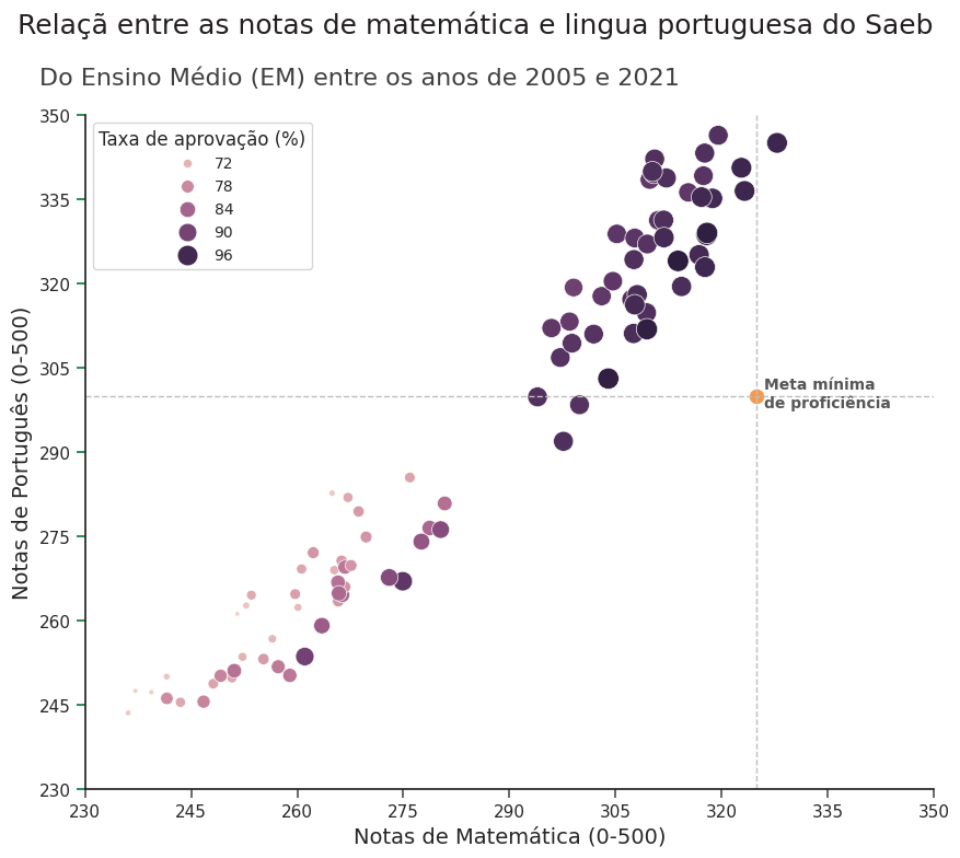 Insira aqui a descrição dessa imagem para ajudar na acessibilidade