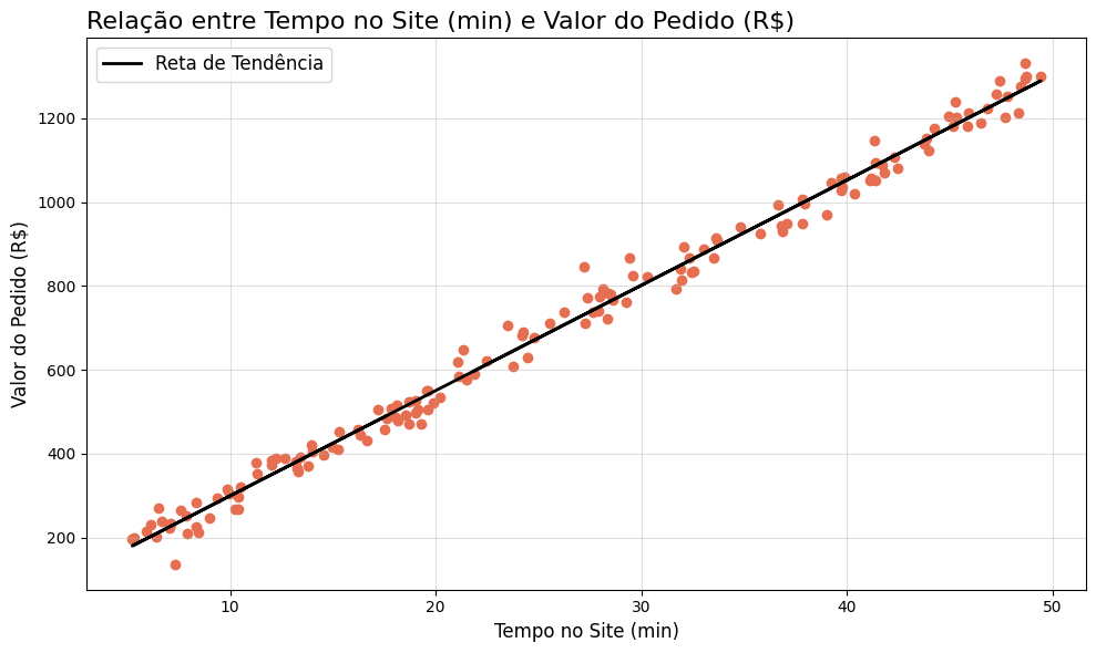 Insira aqui a descrição dessa imagem para ajudar na acessibilidade