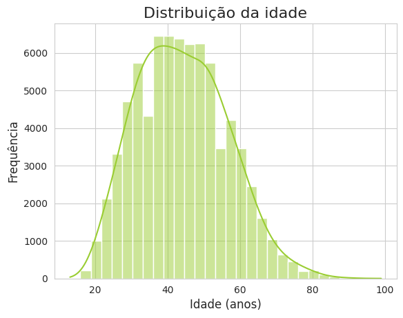 Insira aqui a descrição dessa imagem para ajudar na acessibilidade