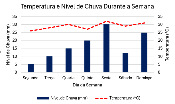 Insira aqui a descrição dessa imagem para ajudar na acessibilidade