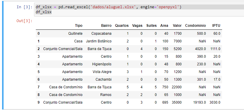 Insira aqui a descrição dessa imagem para ajudar na acessibilidade