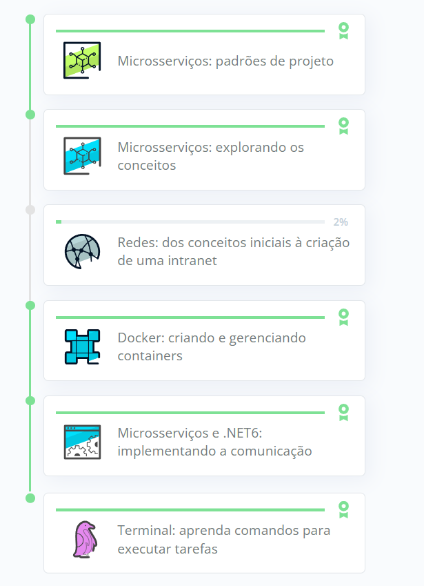 Insira aqui a descrição dessa imagem para ajudar na acessibilidade