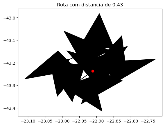 Insira aqui a descrição dessa imagem para ajudar na acessibilidade