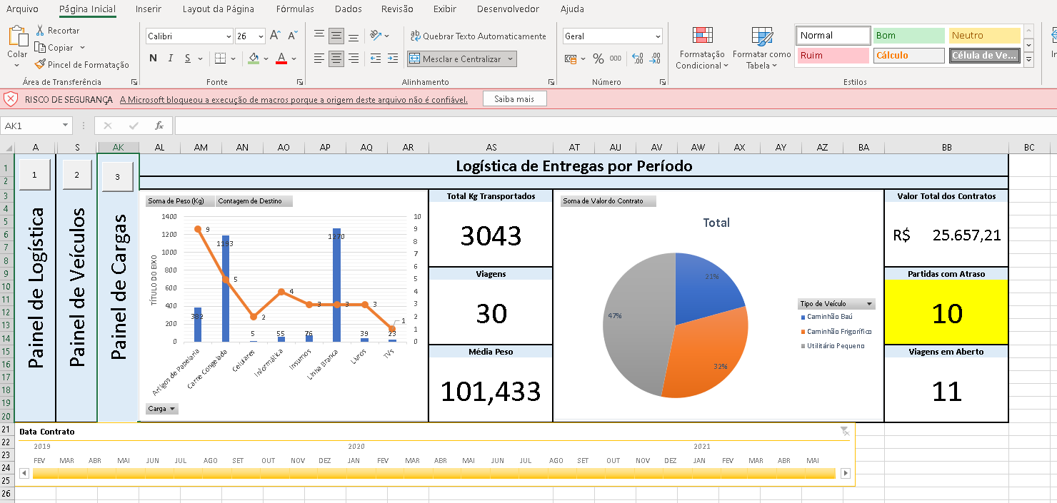 Bloqueio de Macro