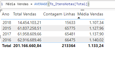 Insira aqui a descrição dessa imagem para ajudar na acessibilidade