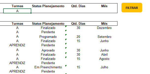 Insira aqui a descrição dessa imagem para ajudar na acessibilidade