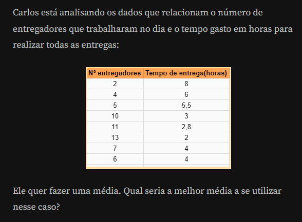 Insira aqui a descrição dessa imagem para ajudar na acessibilidade