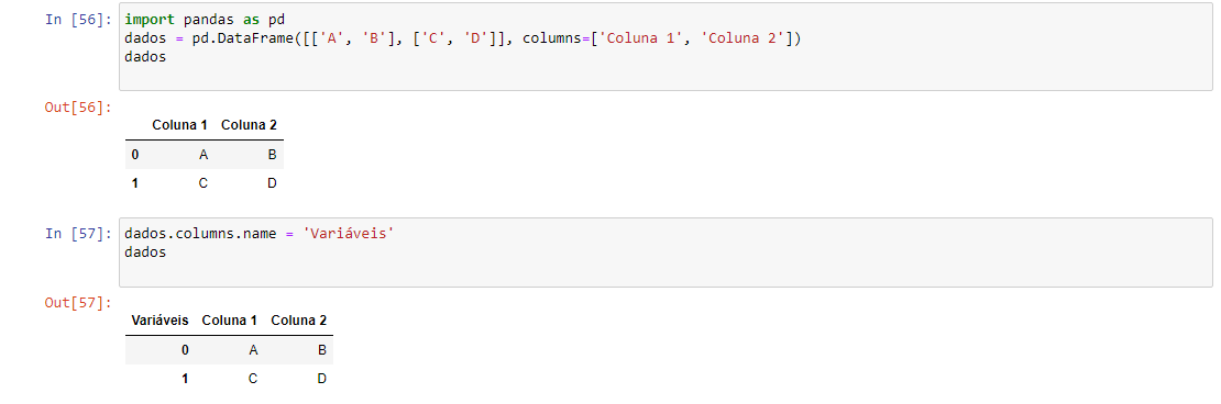 Comando tipos_de_dados.columns.name='Variáveis' 