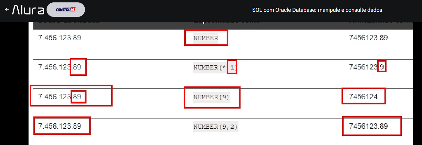 Insira aqui a descrição dessa imagem para ajudar na acessibilidade