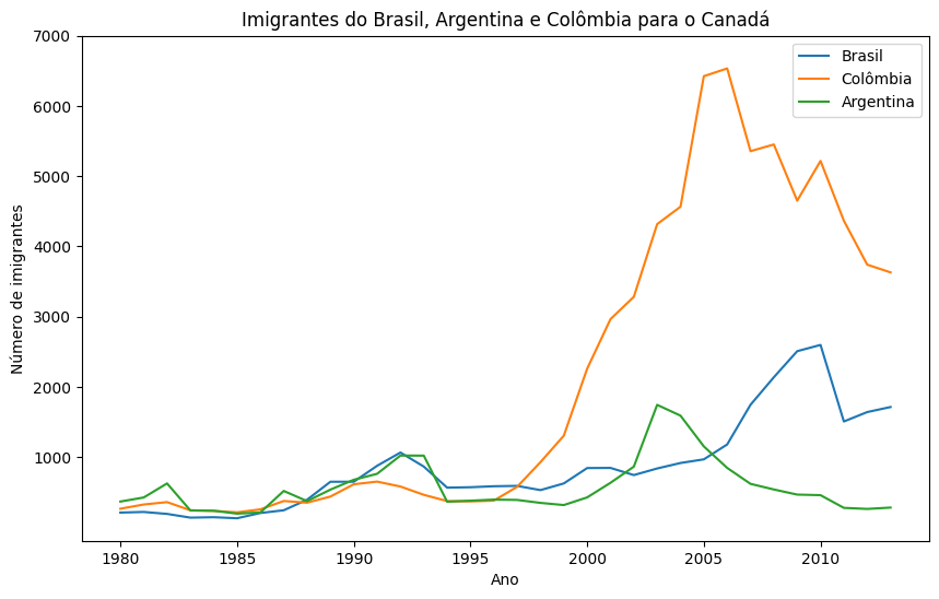 Insira aqui a descrição dessa imagem para ajudar na acessibilidade
