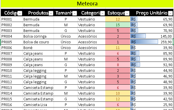 Tabela de Estoque com Intervalos