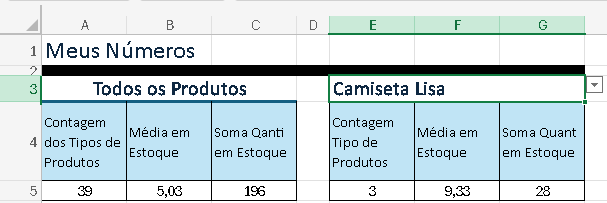 Calculo Produtos em Estoque