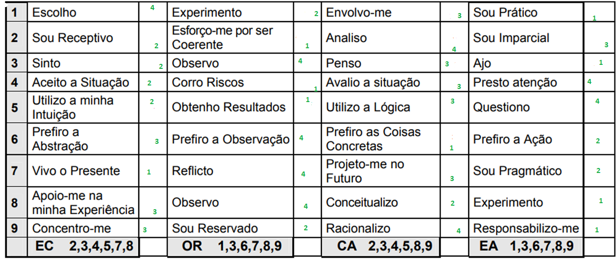 Insira aqui a descrição dessa imagem para ajudar na acessibilidade