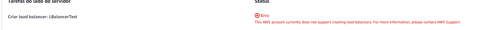 Erro AWS