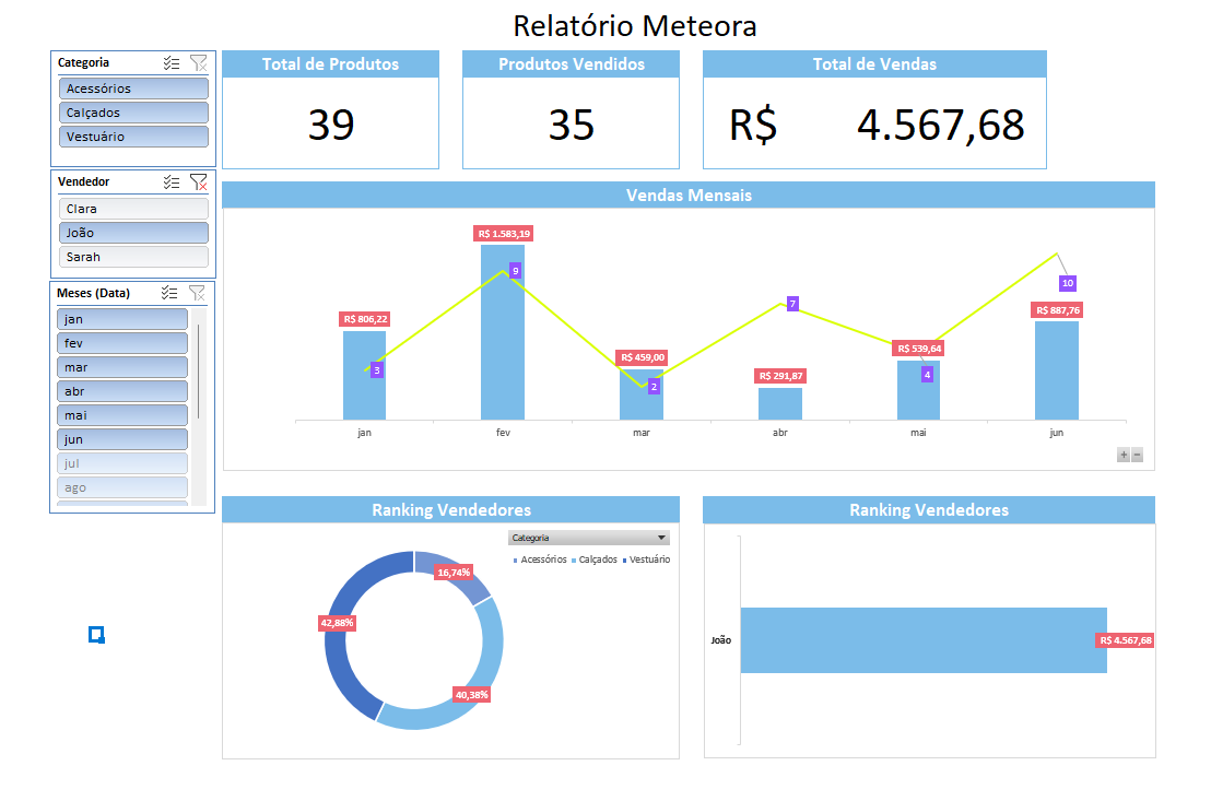 Insira aqui a descrição dessa imagem para ajudar na acessibilidade