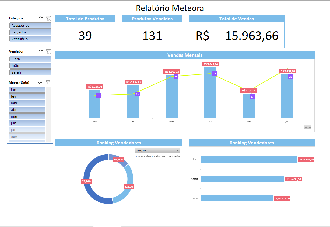Insira aqui a descrição dessa imagem para ajudar na acessibilidade