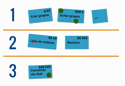 Insira aqui a descrição dessa imagem para ajudar na acessibilidade