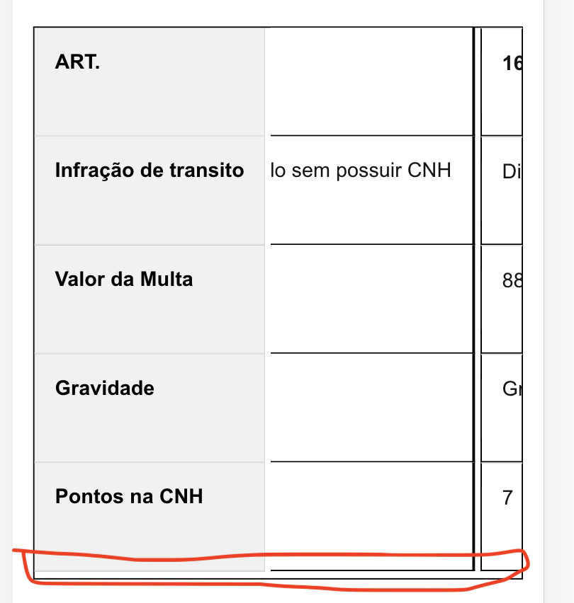 Insira aqui a descrição dessa imagem para ajudar na acessibilidade