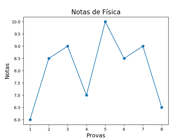 Insira aqui a descrição dessa imagem para ajudar na acessibilidade