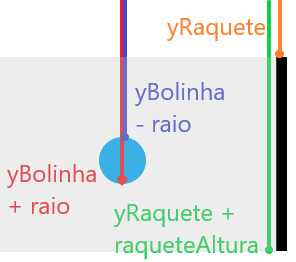 Insira aqui a descrição dessa imagem para ajudar na acessibilidade