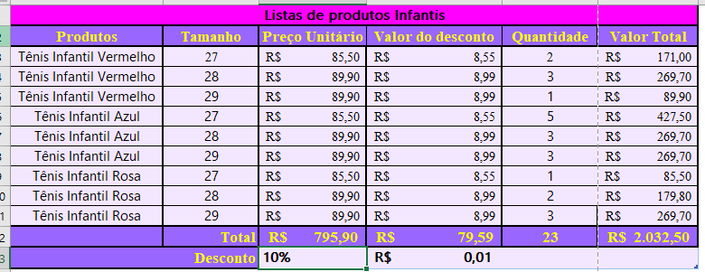 Insira aqui a descrição dessa imagem para ajudar na acessibilidade