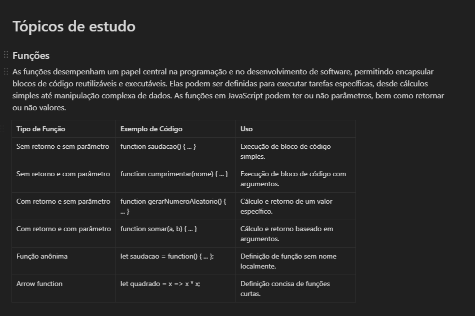 Tópicos dos estudos / Notion