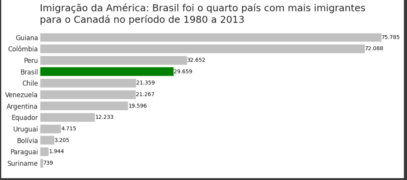 Insira aqui a descrição dessa imagem para ajudar na acessibilidade