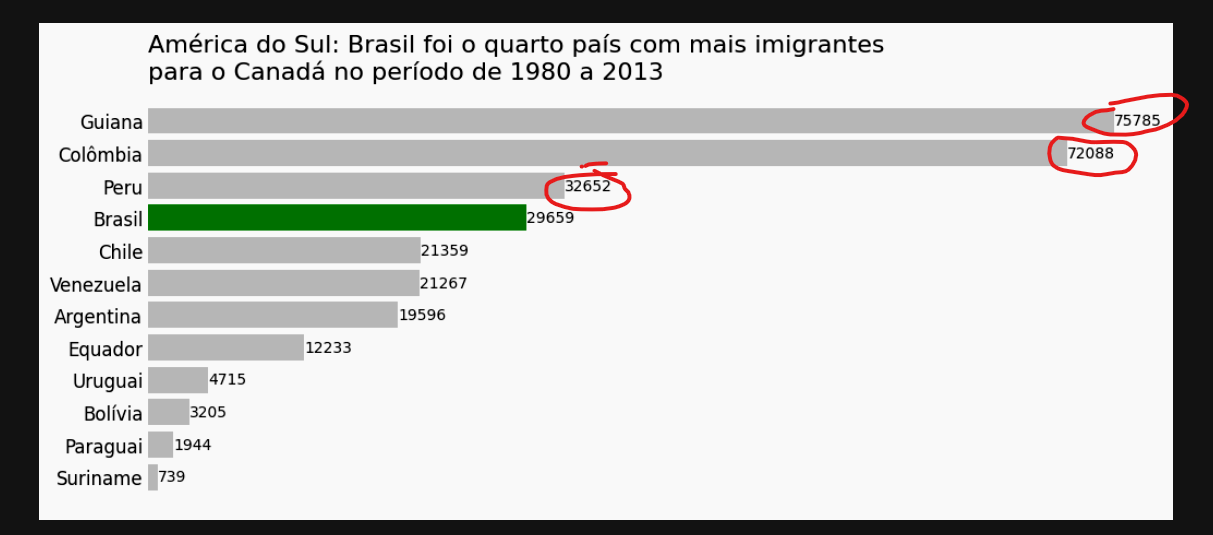 Insira aqui a descrição dessa imagem para ajudar na acessibilidade