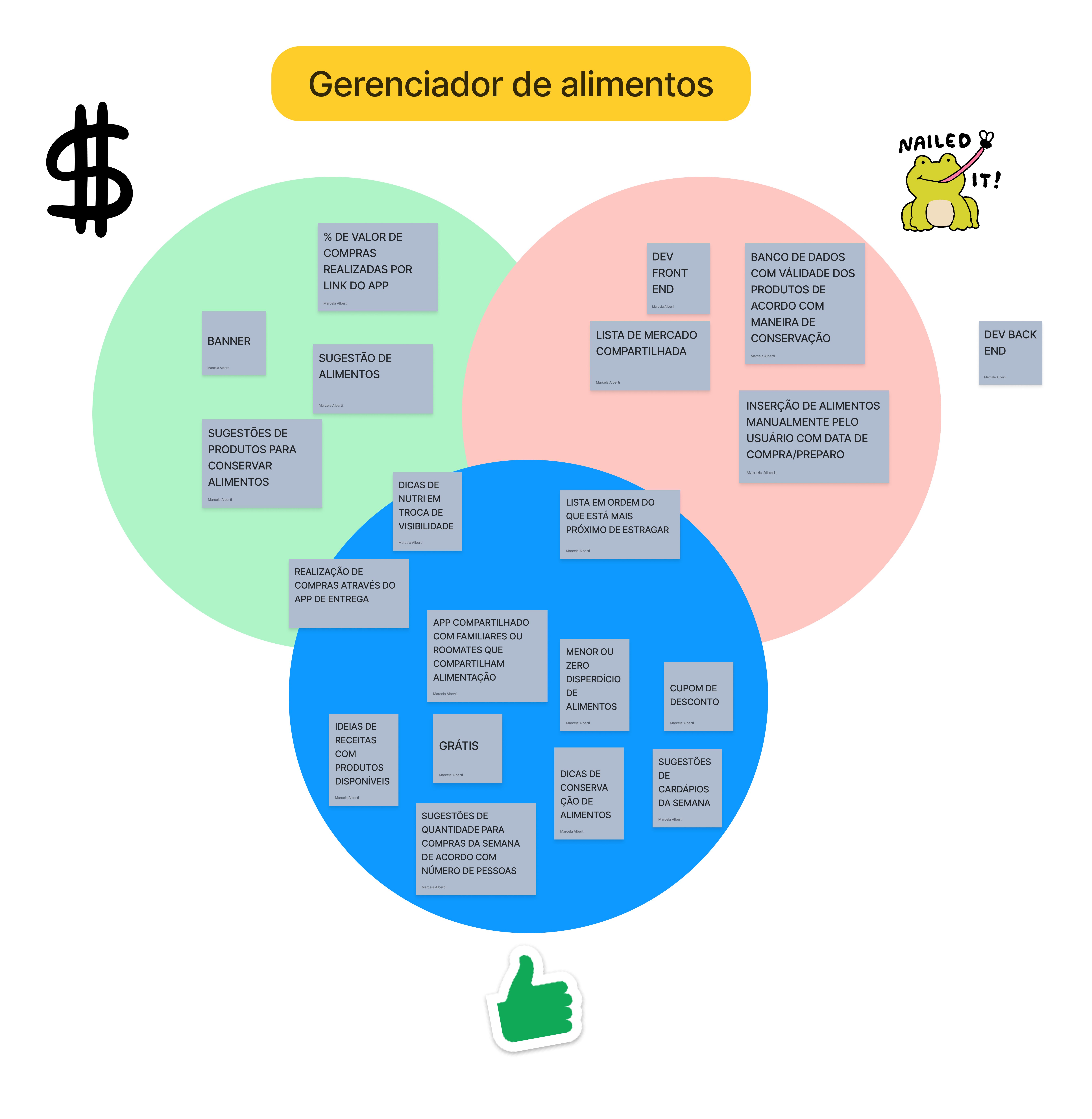 Insira aqui a descrição dessa imagem para ajudar na acessibilidade