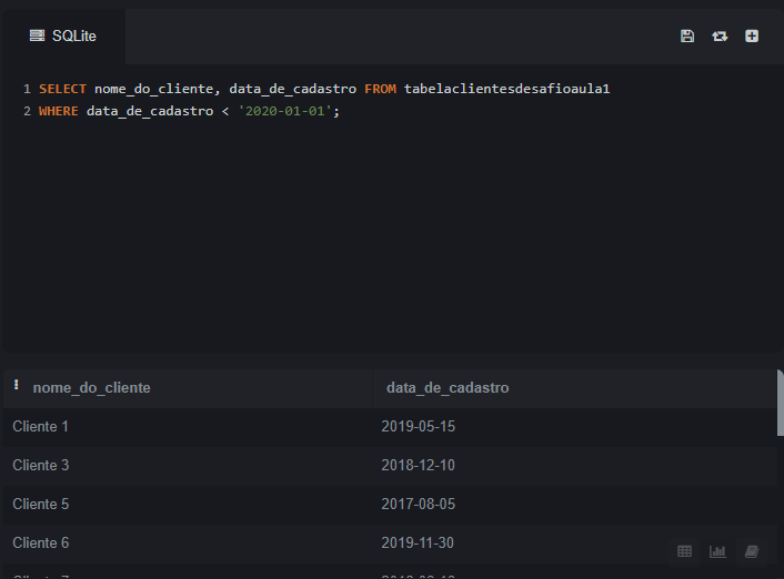 Projeto de SQL Desafio 2