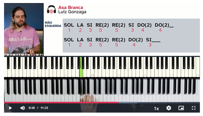 Curso Online De Piano E Teclado - Music Dot