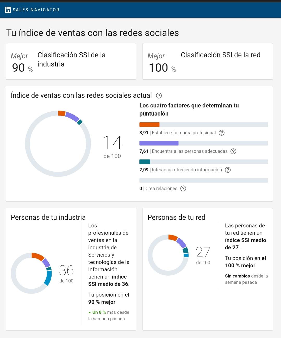 Ingrese aquí la descripción de esta imagen para ayudar con la accesibilidad