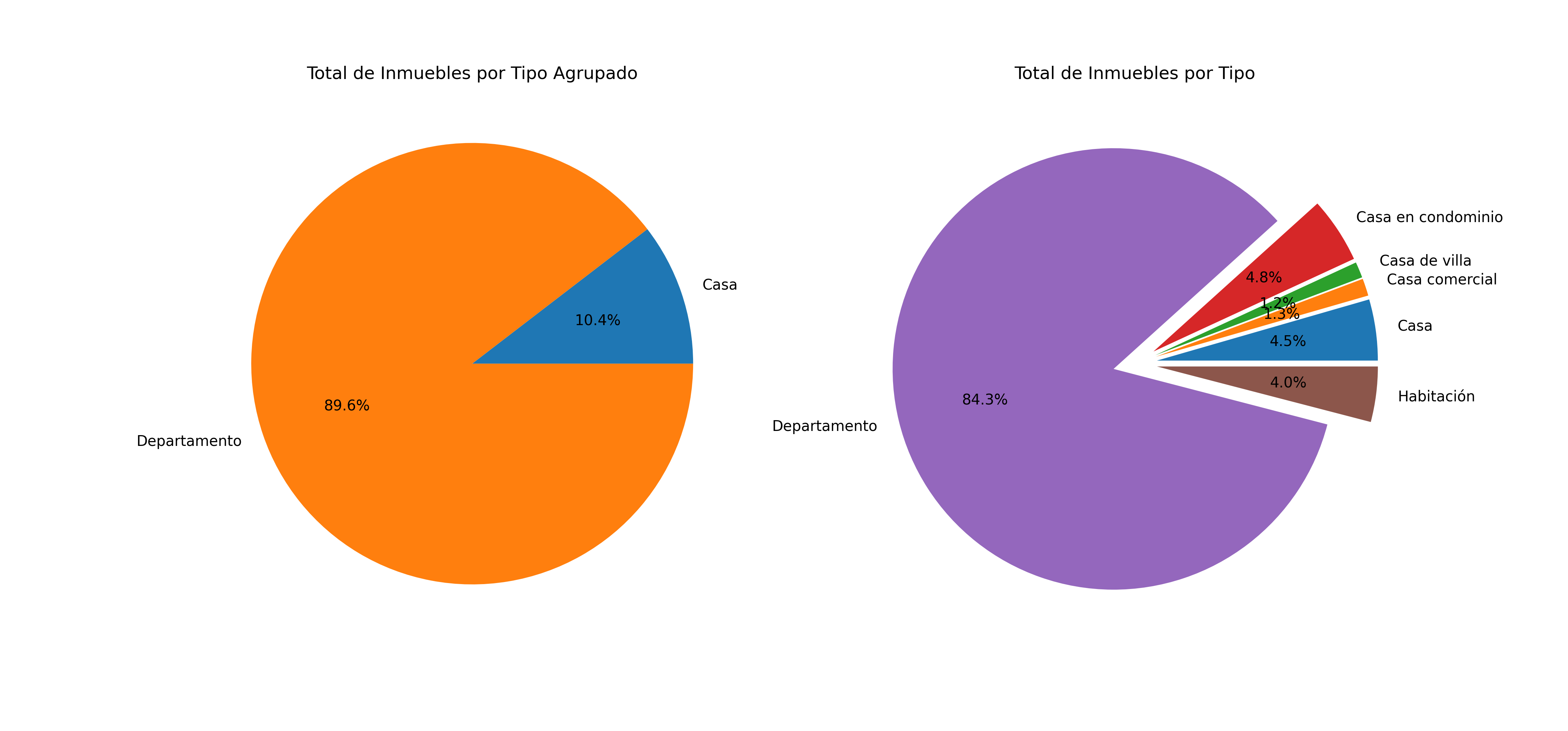 Ingrese aquí la descripción de esta imagen para ayudar con la accesibilidad