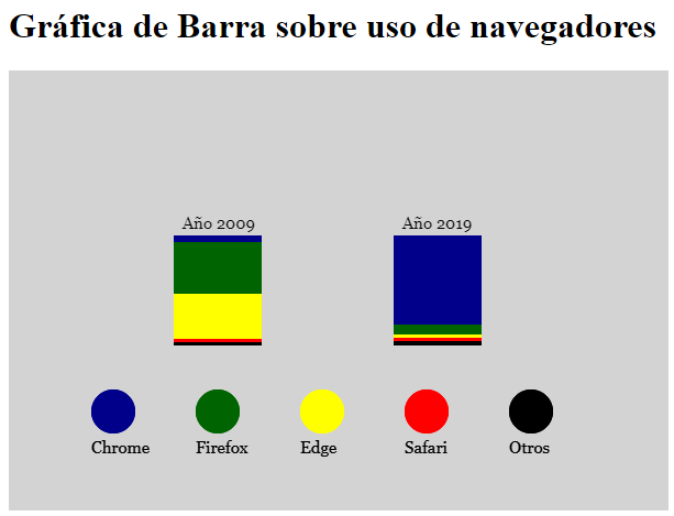 Ingrese aquí la descripción de esta imagen para ayudar con la accesibilidad