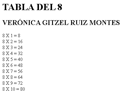 visual tabla 8