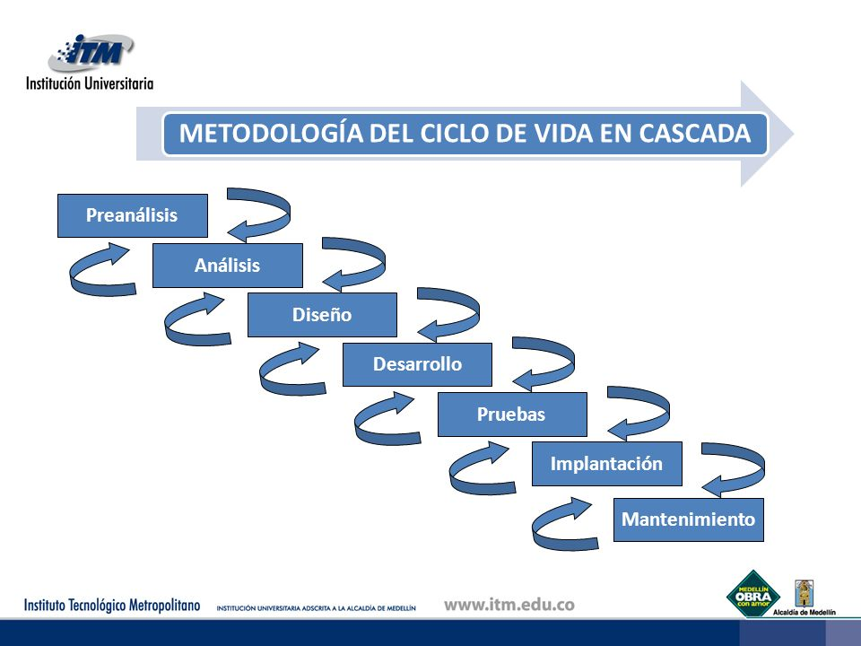 Ingrese aquí la descripción de esta imagen para ayudar con la accesibilidad