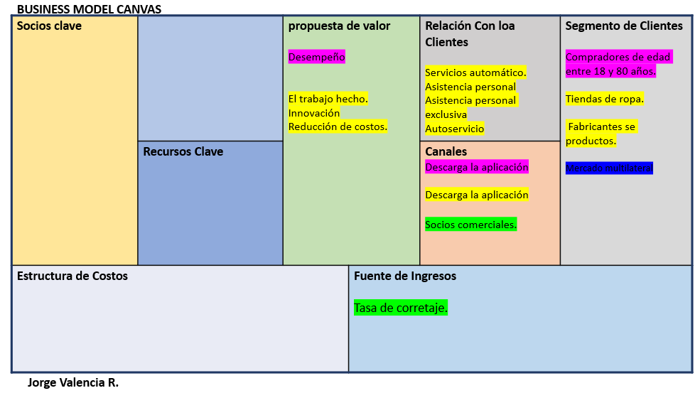 Ingrese aquí la descripción de esta imagen para ayudar con la accesibilidad