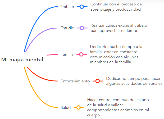 Ingrese aquí la descripción de esta imagen para ayudar con la accesibilidad