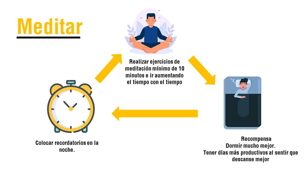 Ingrese aquí la descripción de esta imagen para ayudar con la accesibilidad