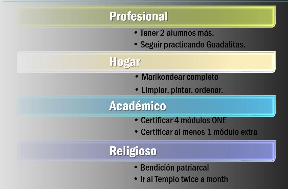 Mi lista de éxitos 2022: Profesional: Tener 2 alumnos más, seguir practicando Guadalitas. Hogar: Marikondear completo, Limpiar, pintar y ordenar. Académico: Certificar 4 módulos de ONE, certificar al menos 1 módulo extra ONE. Religioso: Bendición patriarcal, Ir al Templo 2 veces por mes.